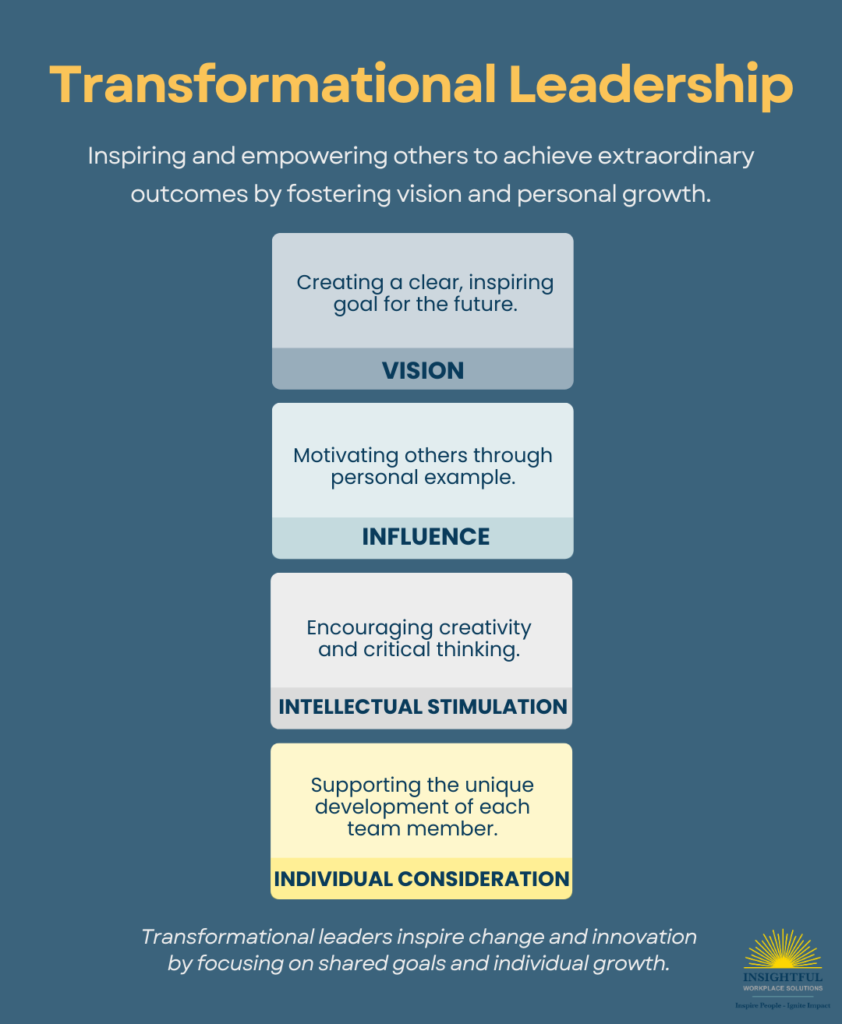 Transformational Leadership