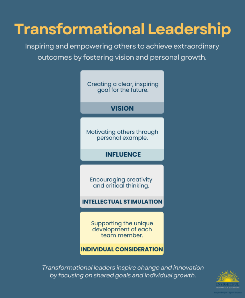 Transformational Leadership